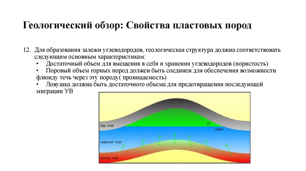 Геологический обзор: Свойства пластовых пород
