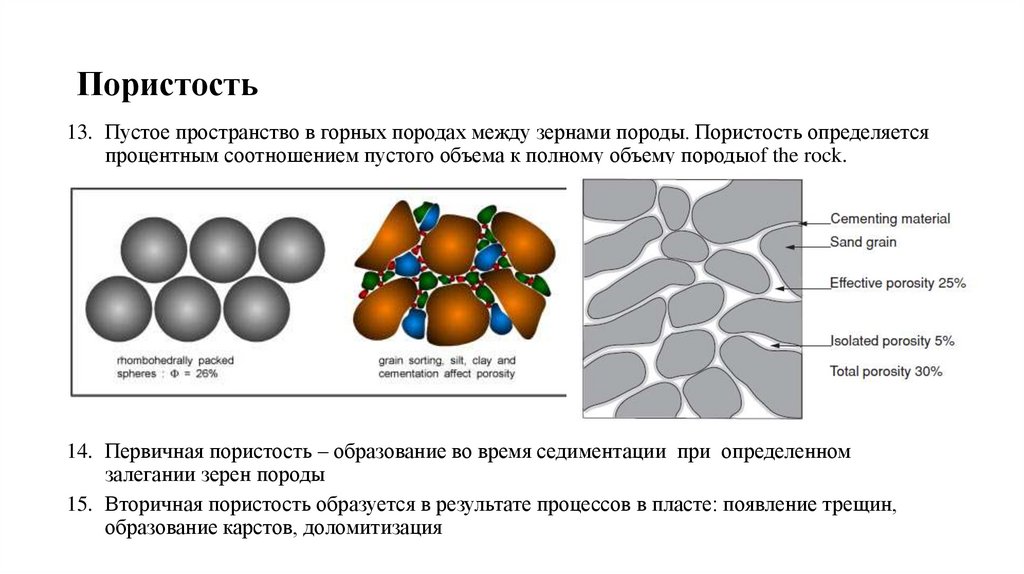 Пористость