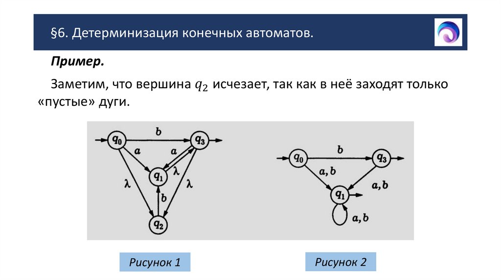 §6. Детерминизация конечных автоматов.