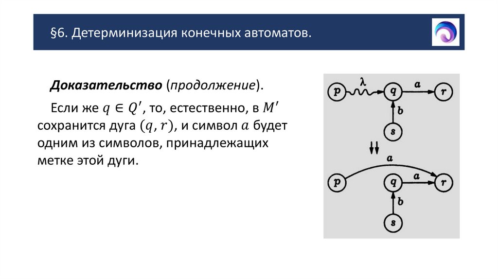 §6. Детерминизация конечных автоматов.