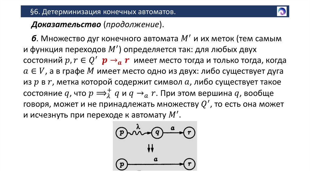 §6. Детерминизация конечных автоматов.