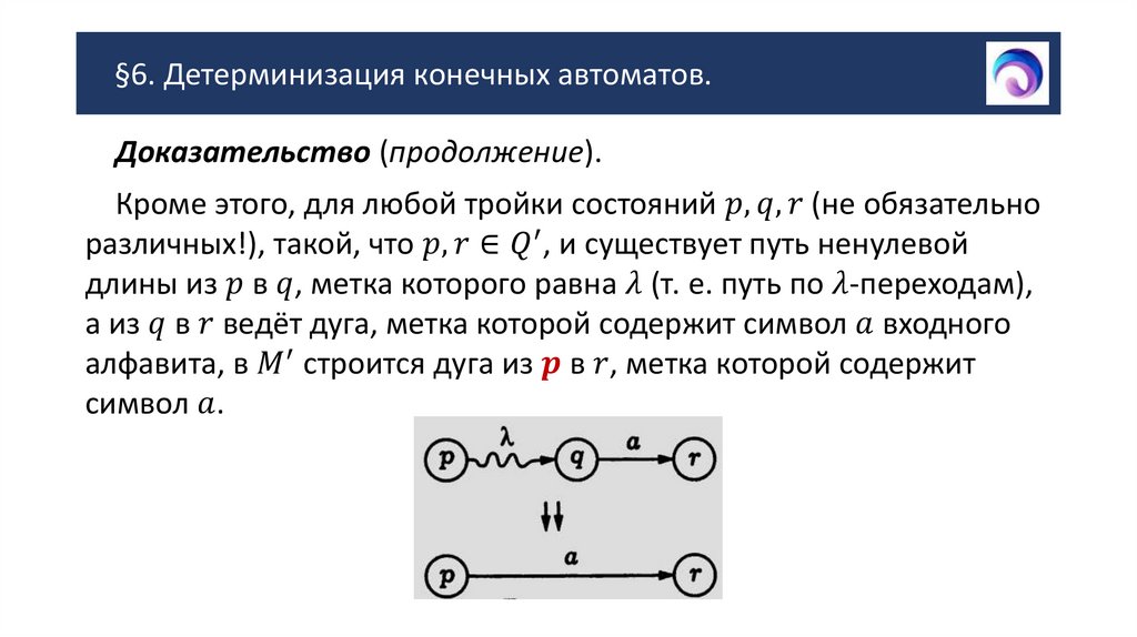 §6. Детерминизация конечных автоматов.