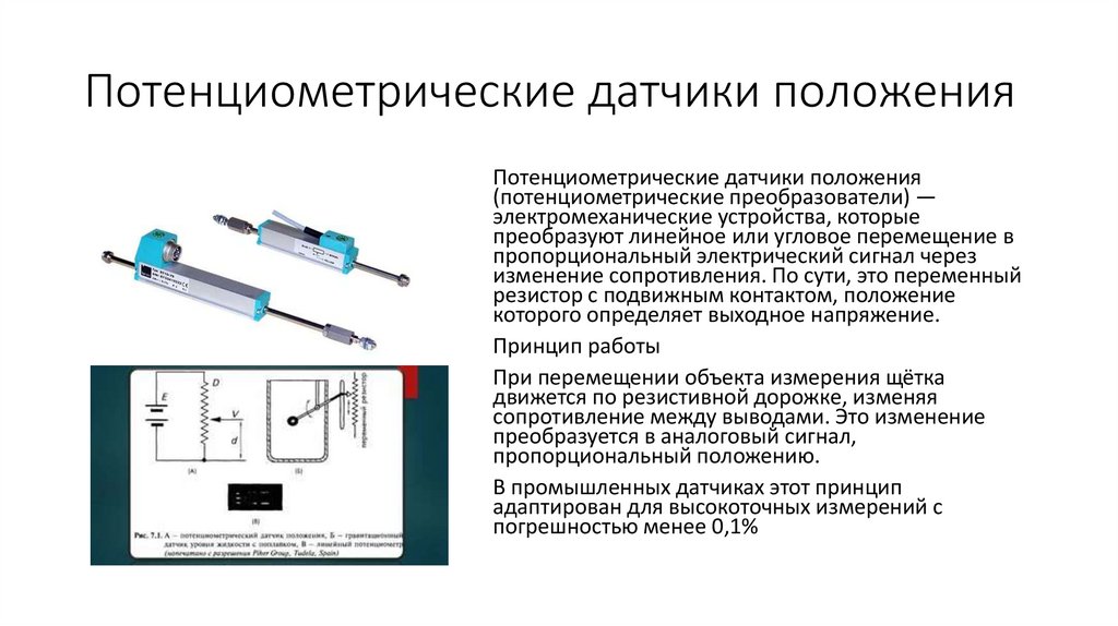 Потенциометрические датчики положения