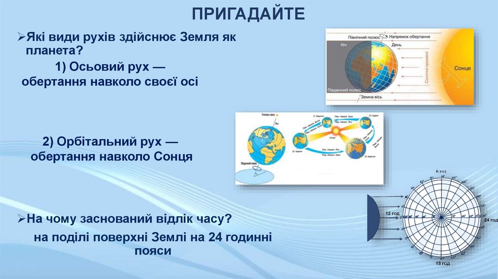 ПРИГАДАЙТЕ