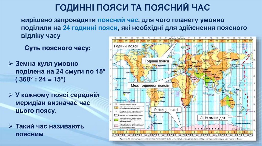 ГОДИННІ ПОЯСИ ТА ПОЯСНИЙ ЧАС