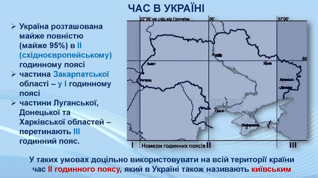 ЧАС В УКРАЇНІ