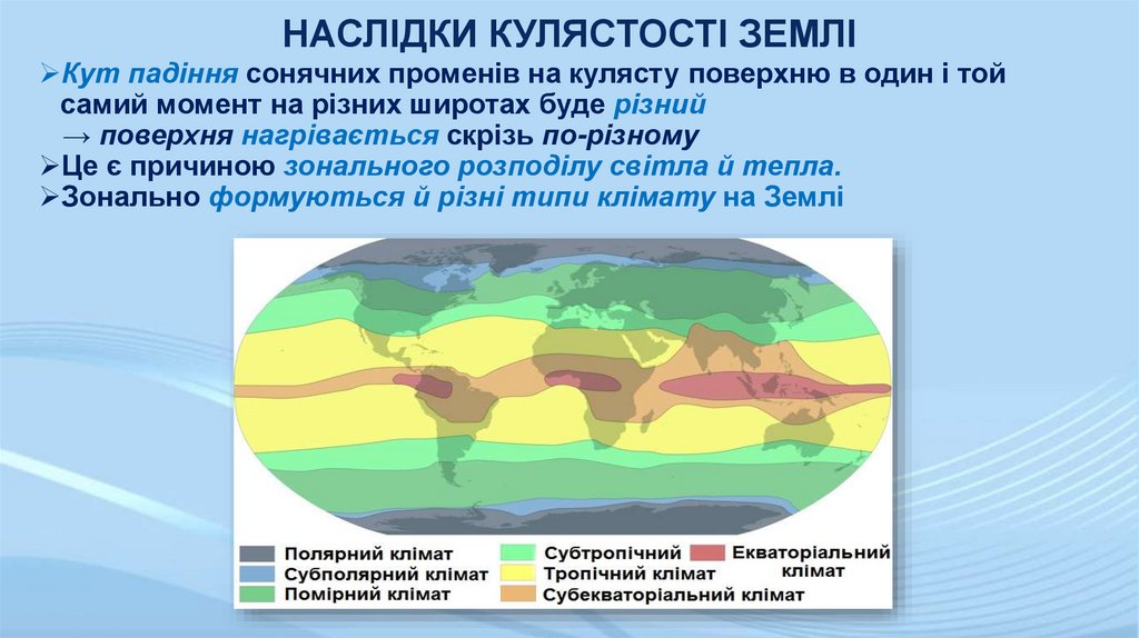 НАСЛІДКИ КУЛЯСТОСТІ ЗЕМЛІ