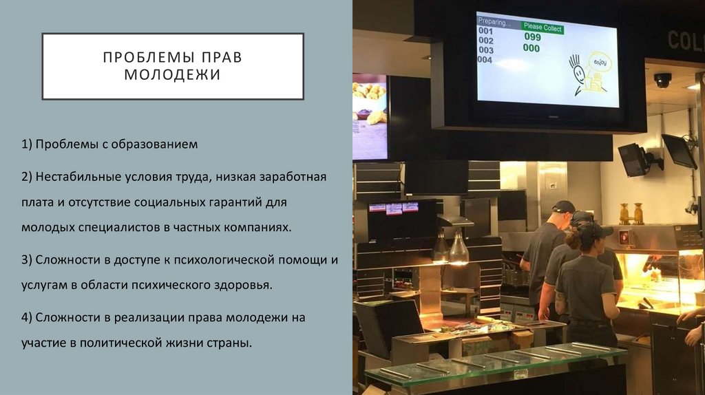 Проблемы прав молодежи