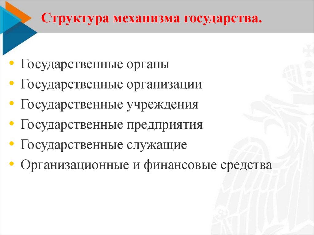 Структура механизма государства.