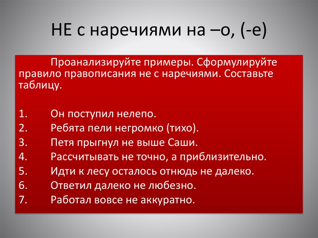 НЕ с наречиями на –о, (-е)
