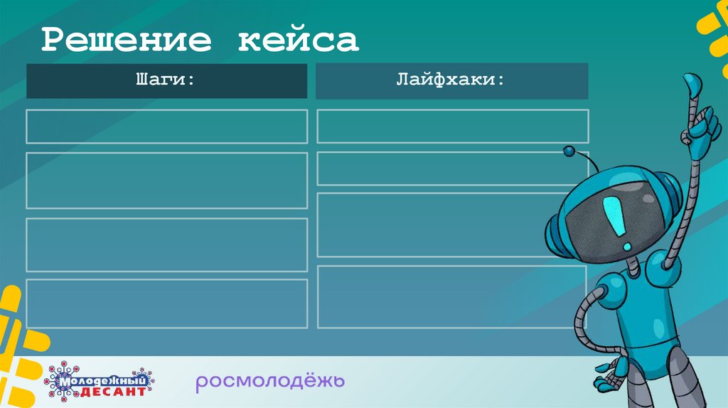 Решение кейса