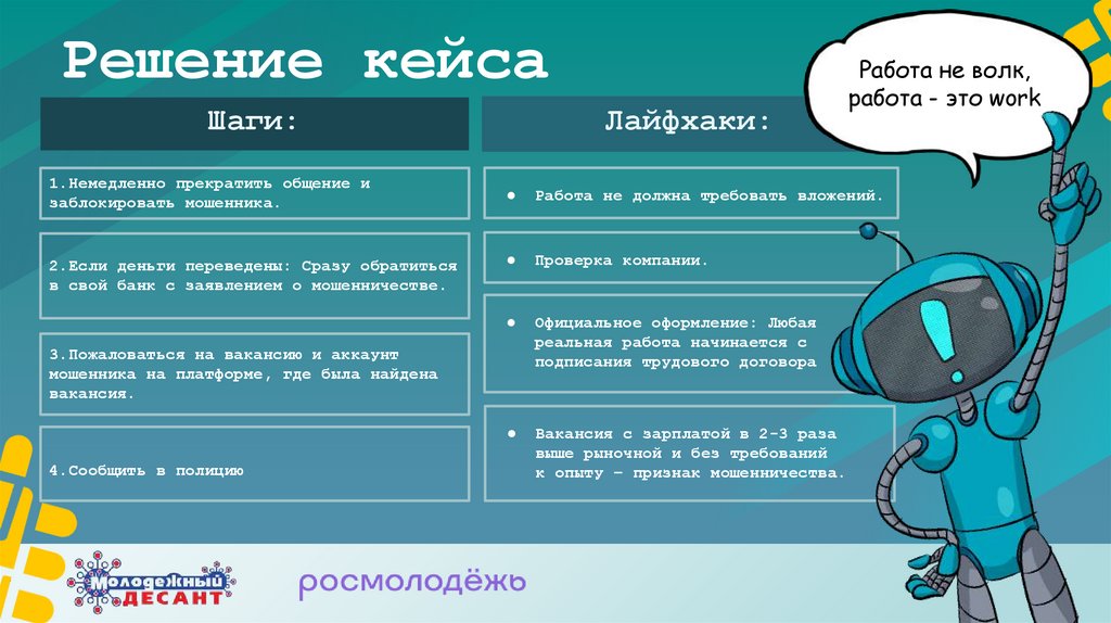 Решение кейса