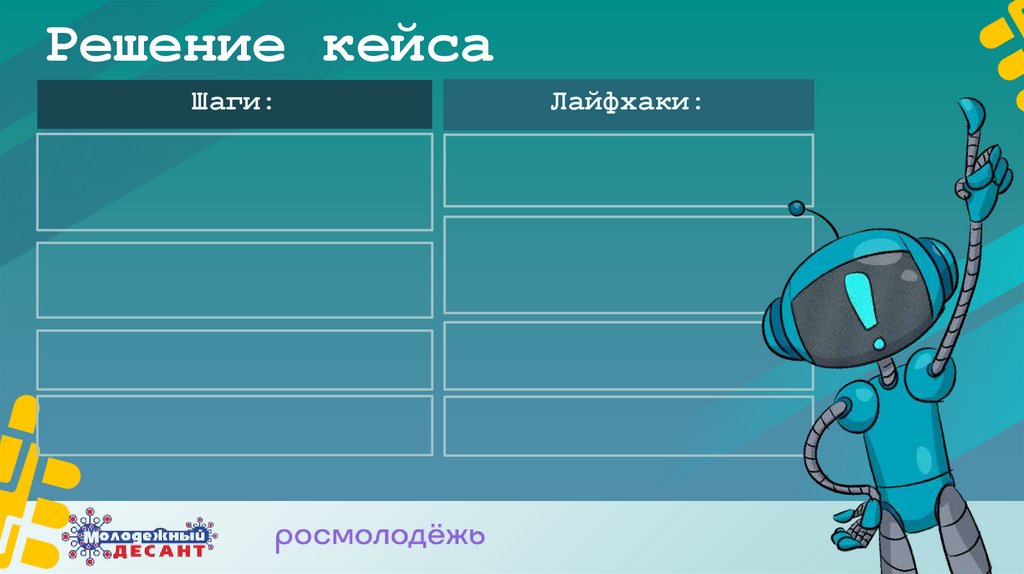 Решение кейса