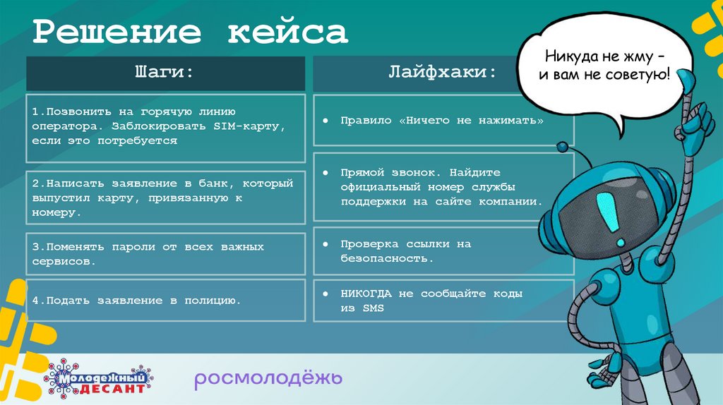 Решение кейса