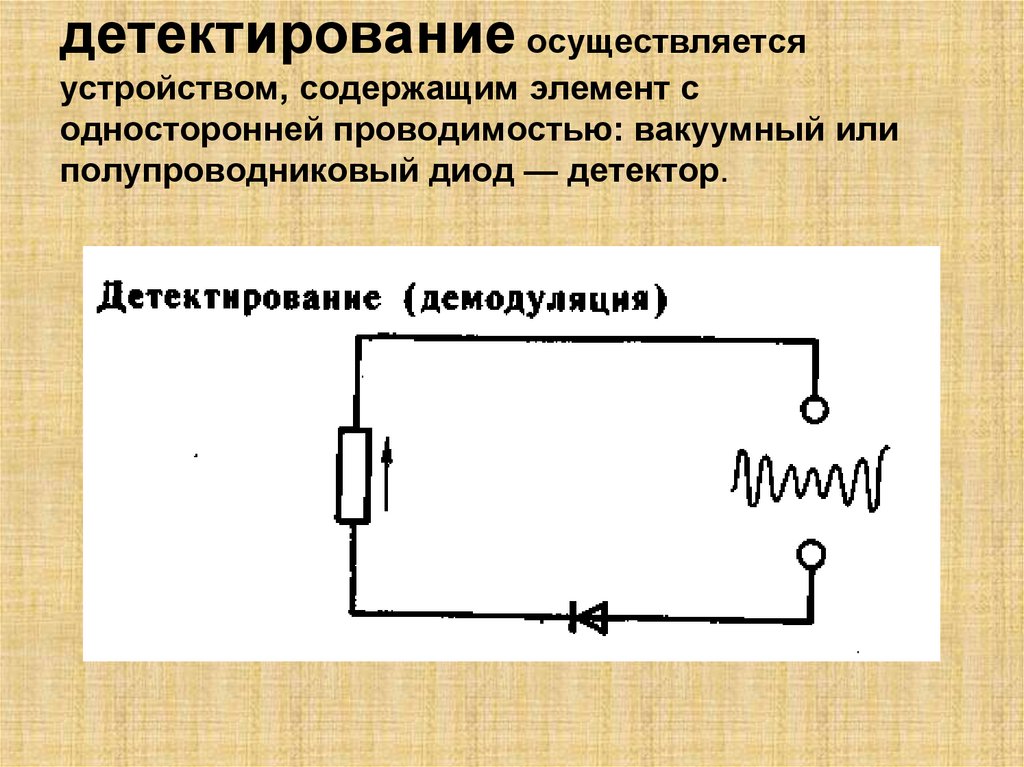детектирование осуществляется устройством, содержащим элемент с односторонней проводимостью: вакуумный или полупроводниковый