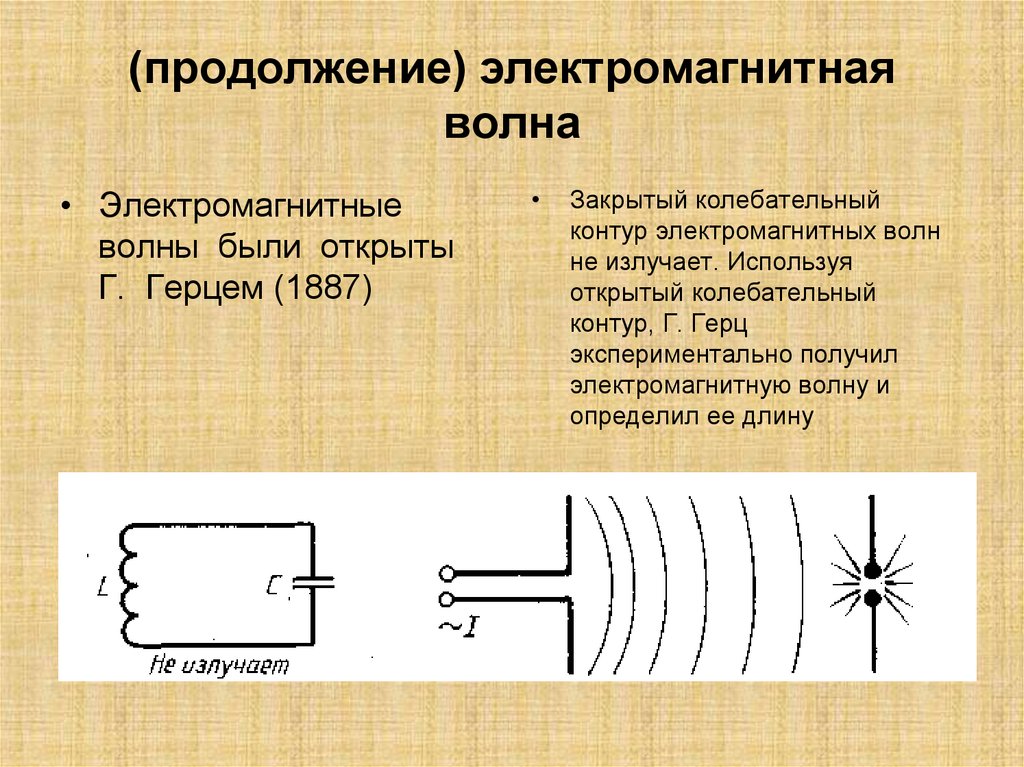 (продолжение) электромагнитная волна