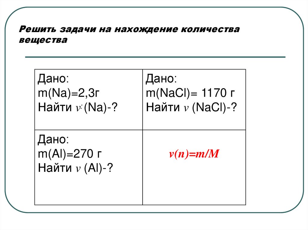 Решить задачи на нахождение количества вещества