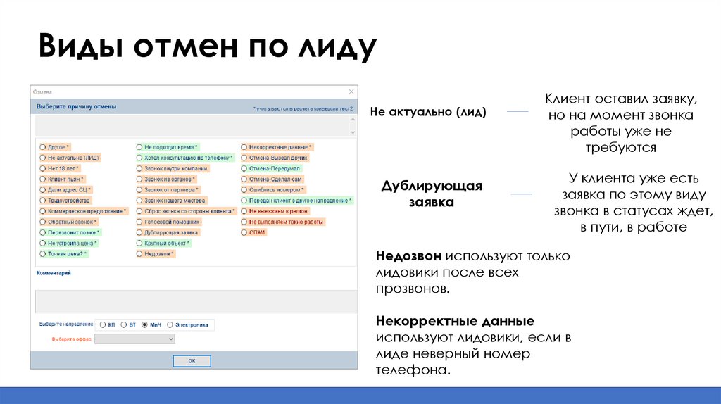 Виды отмен по лиду