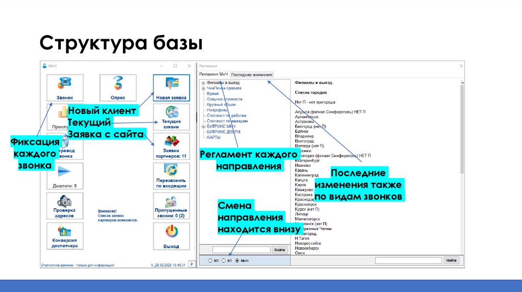 Структура базы