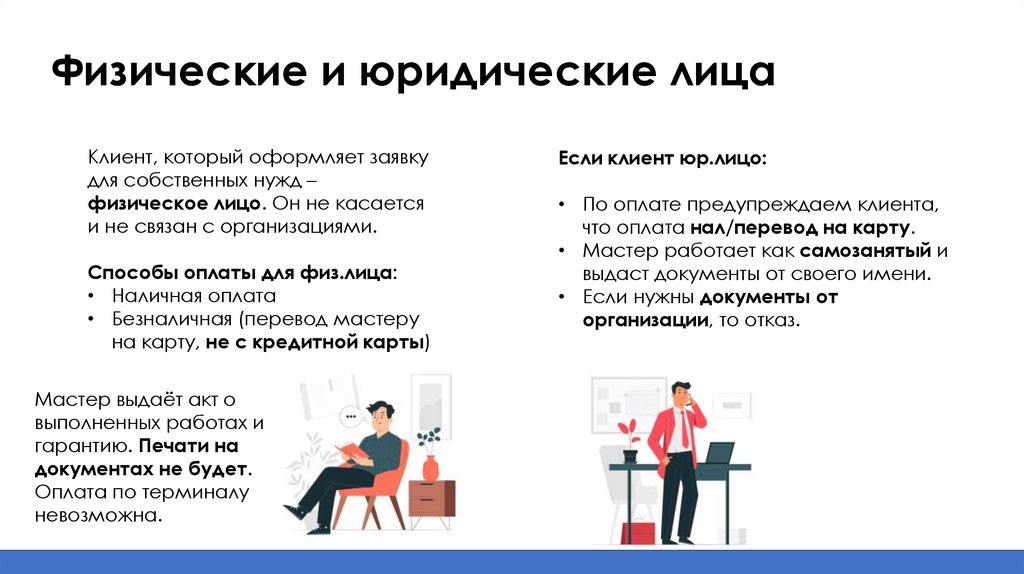 Физические и юридические лица
