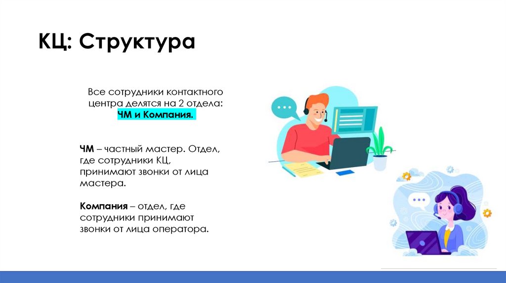 КЦ: Структура