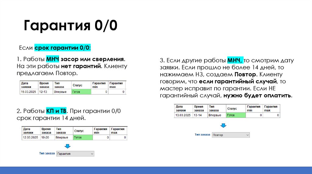 Гарантия 0/0