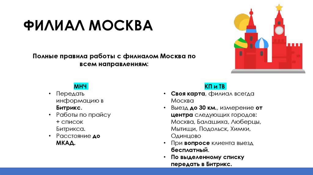 ФИЛИАЛ МОСКВА