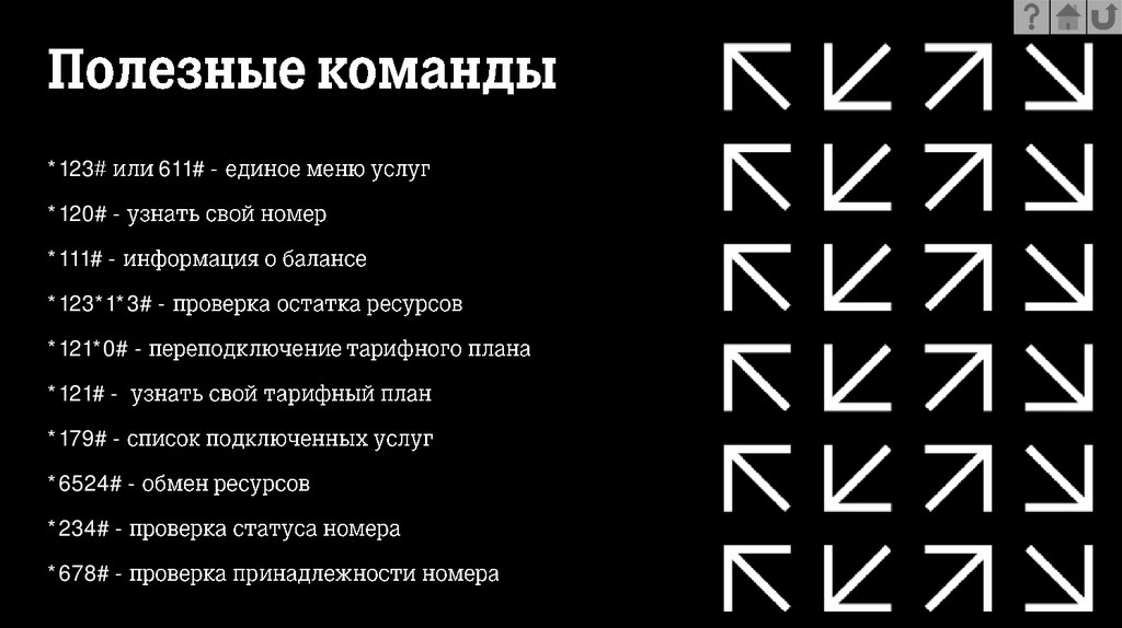 Полезные команды