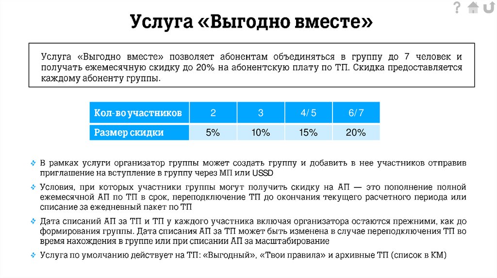 Услуга «Безлимитные соцсети»