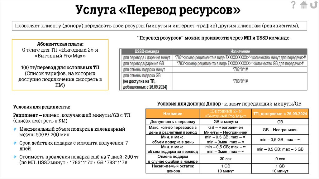 Услуга «Выгодно вместе»