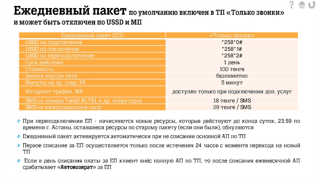 Тарифный план «Только звонки»