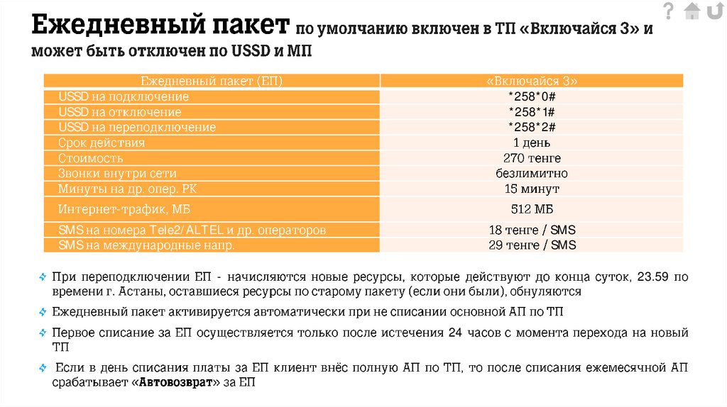 Тарифный план «Включайся 3»