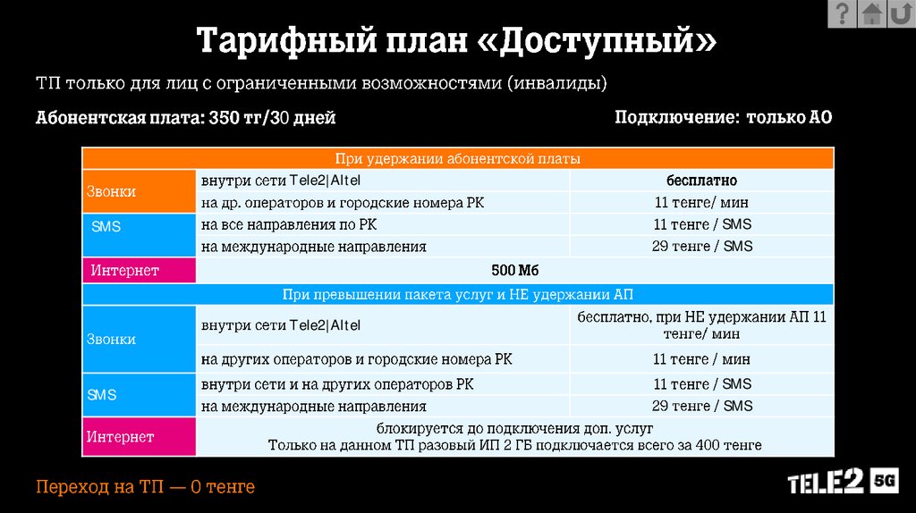 Тарифный план «Льготный»