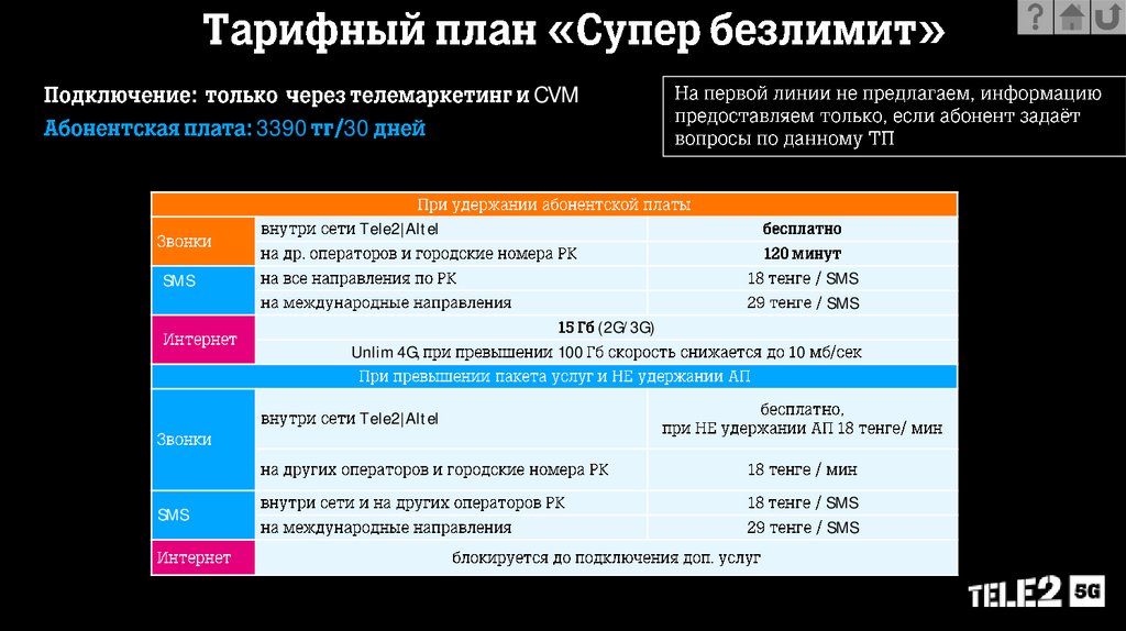 Тарифный план «Выгодный Promo за 2590 тг»