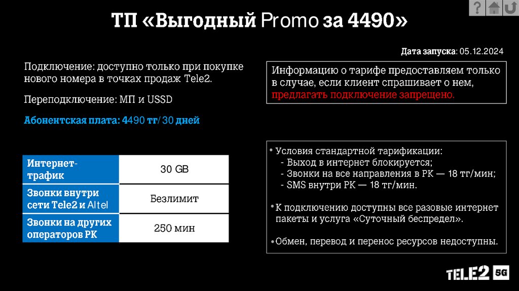 ТП «Выгодный Promo»