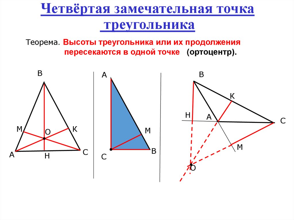 Четвёртая замечательная точка треугольника