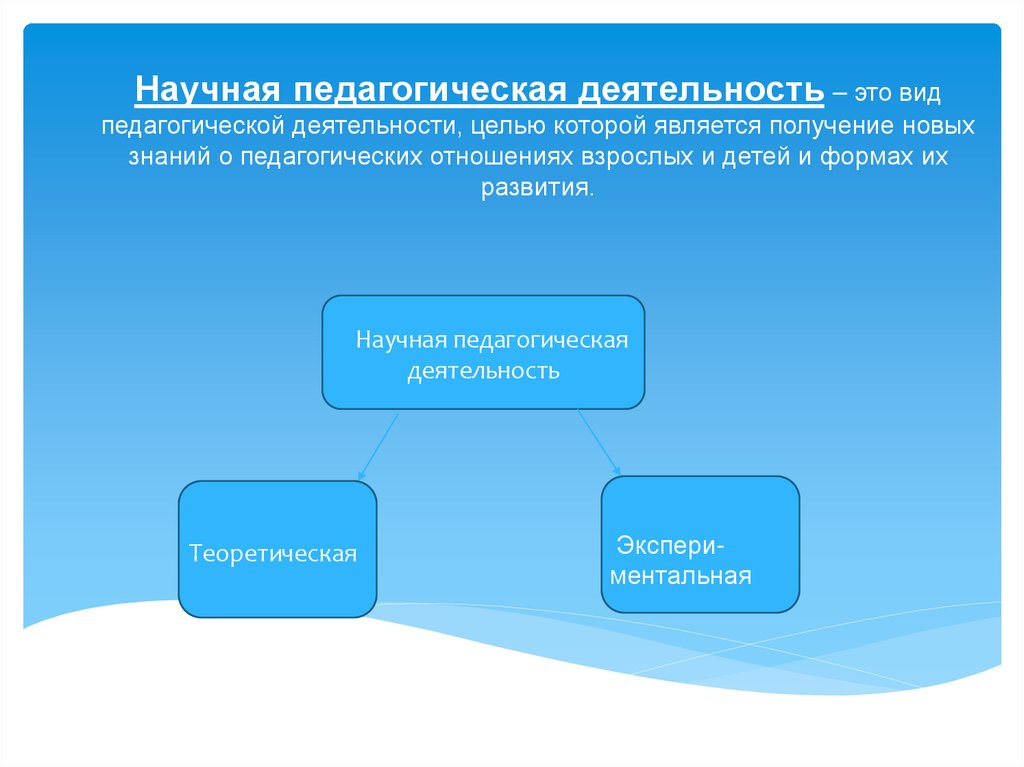 Научная педагогическая деятельность – это вид педагогической деятельности, целью которой является получение новых знаний о