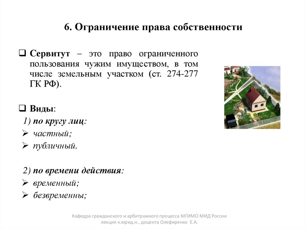 6. Ограничение права собственности