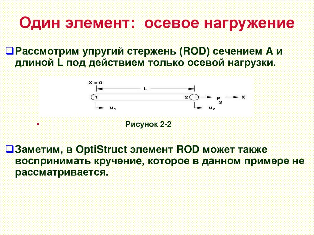 Один элемент: осевое нагружение
