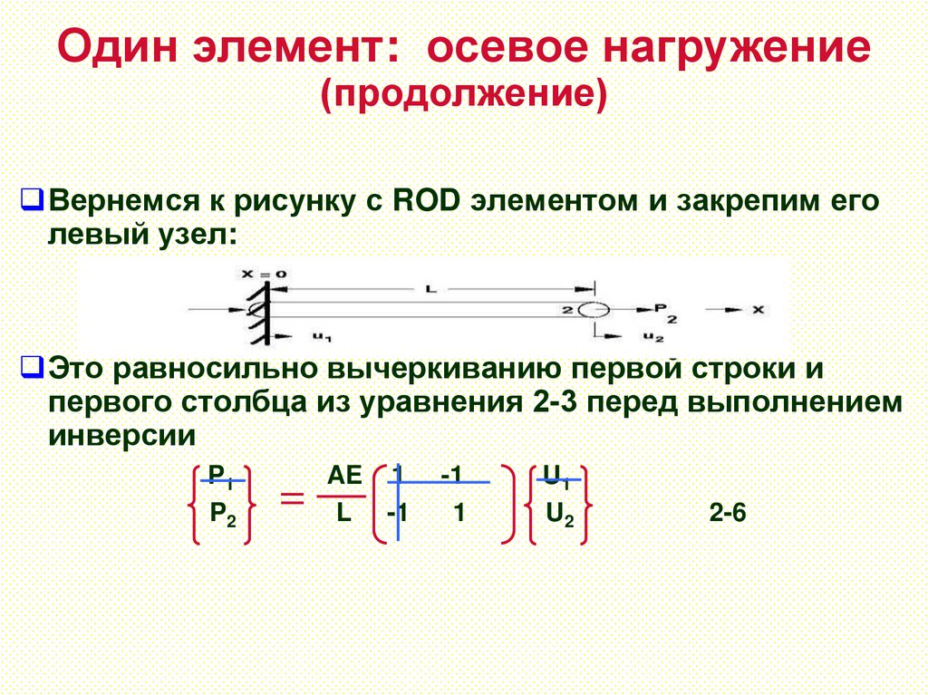 Один элемент: осевое нагружение (продолжение)
