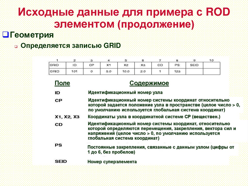 Исходные данные для примера с ROD элементом (продолжение)