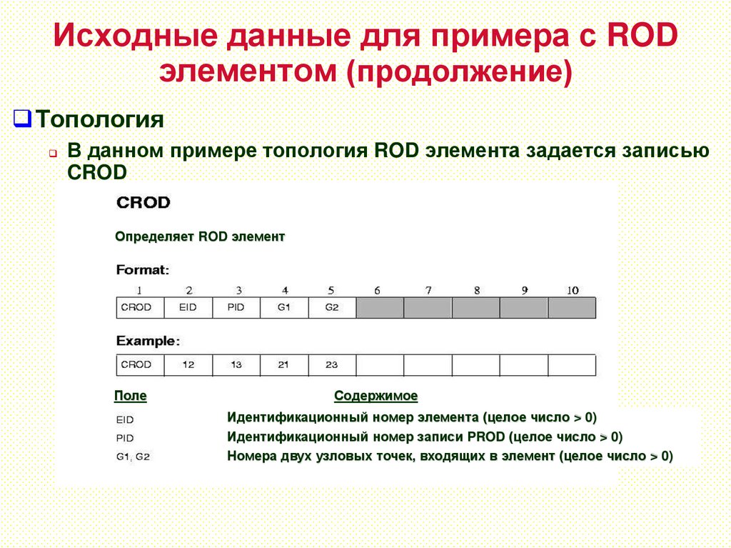 Исходные данные для примера с ROD элементом (продолжение)
