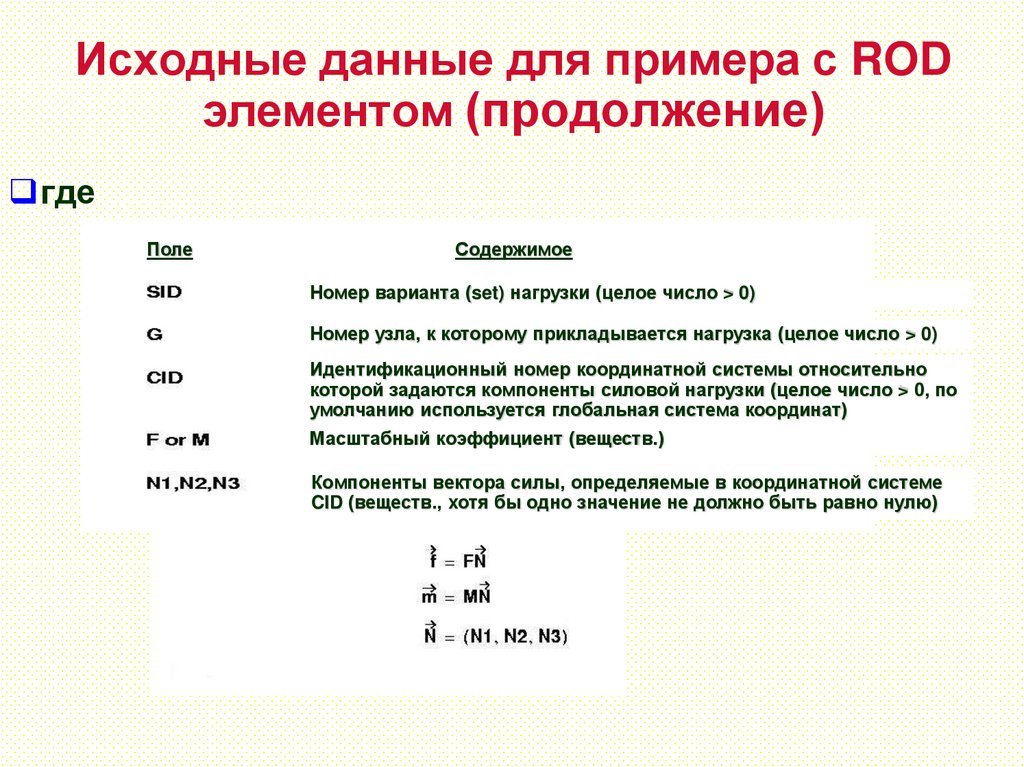 Исходные данные для примера с ROD элементом (продолжение)
