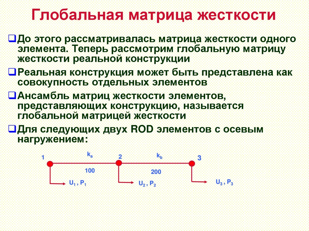 Глобальная матрица жесткости