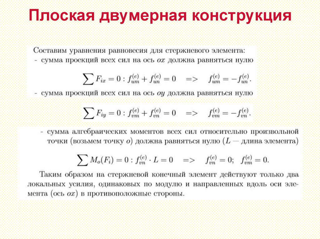 Плоская двумерная конструкция
