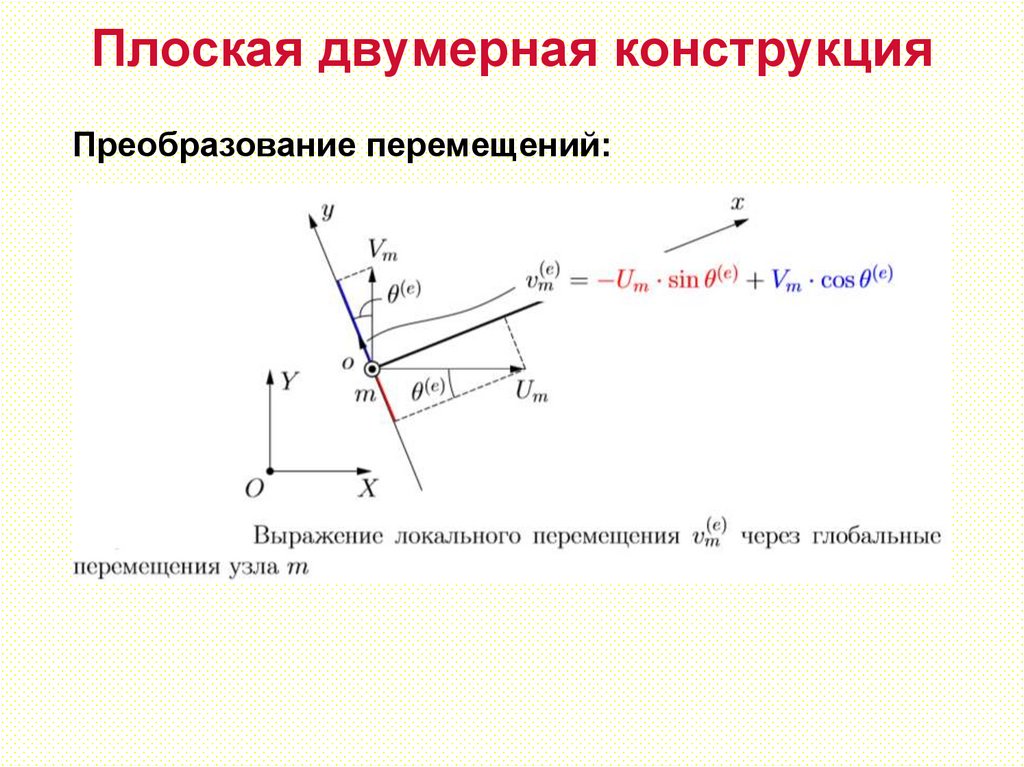 Плоская двумерная конструкция