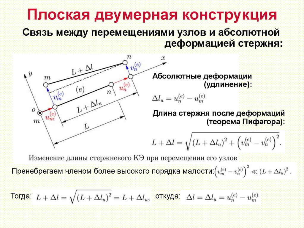 Плоская двумерная конструкция