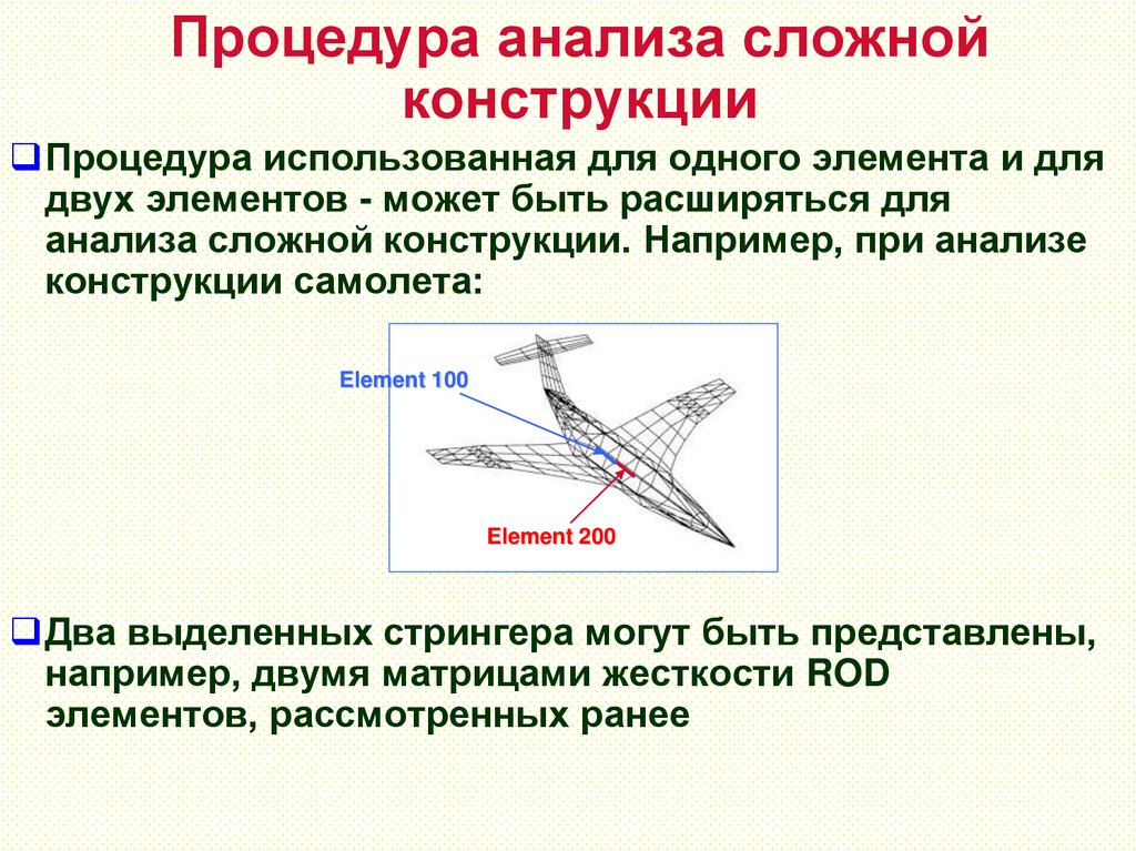 Процедура анализа сложной конструкции