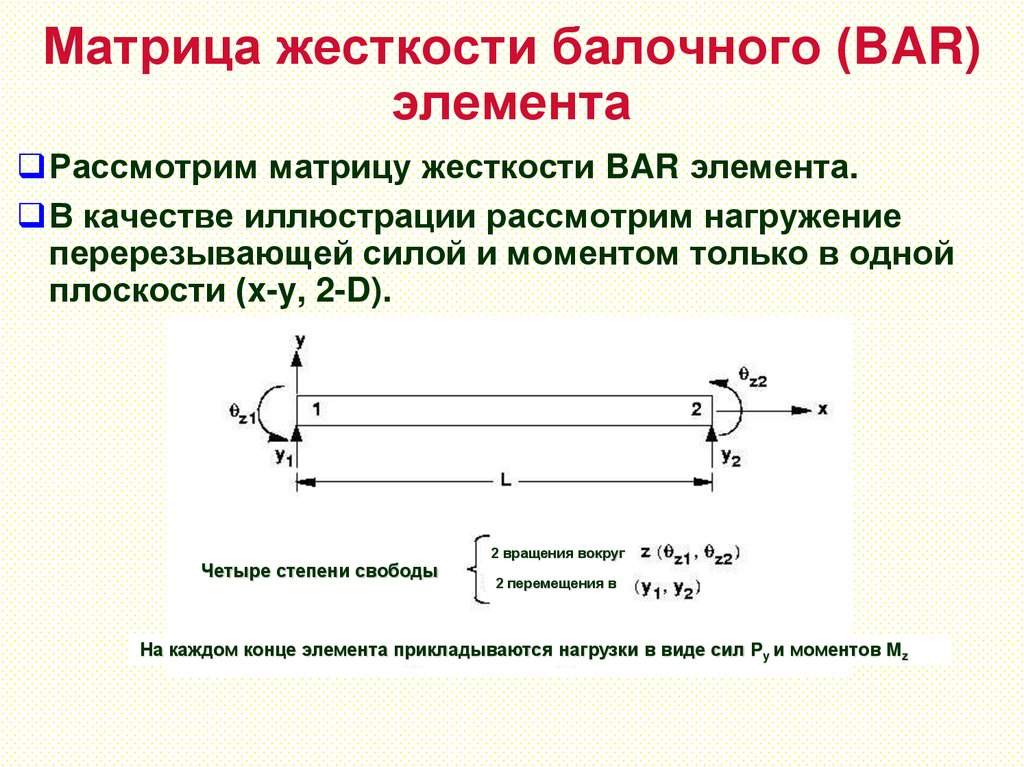 Матрица жесткости балочного (BAR) элемента