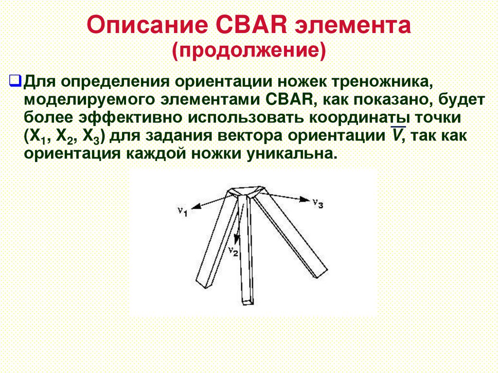 Описание CBAR элемента (продолжение)